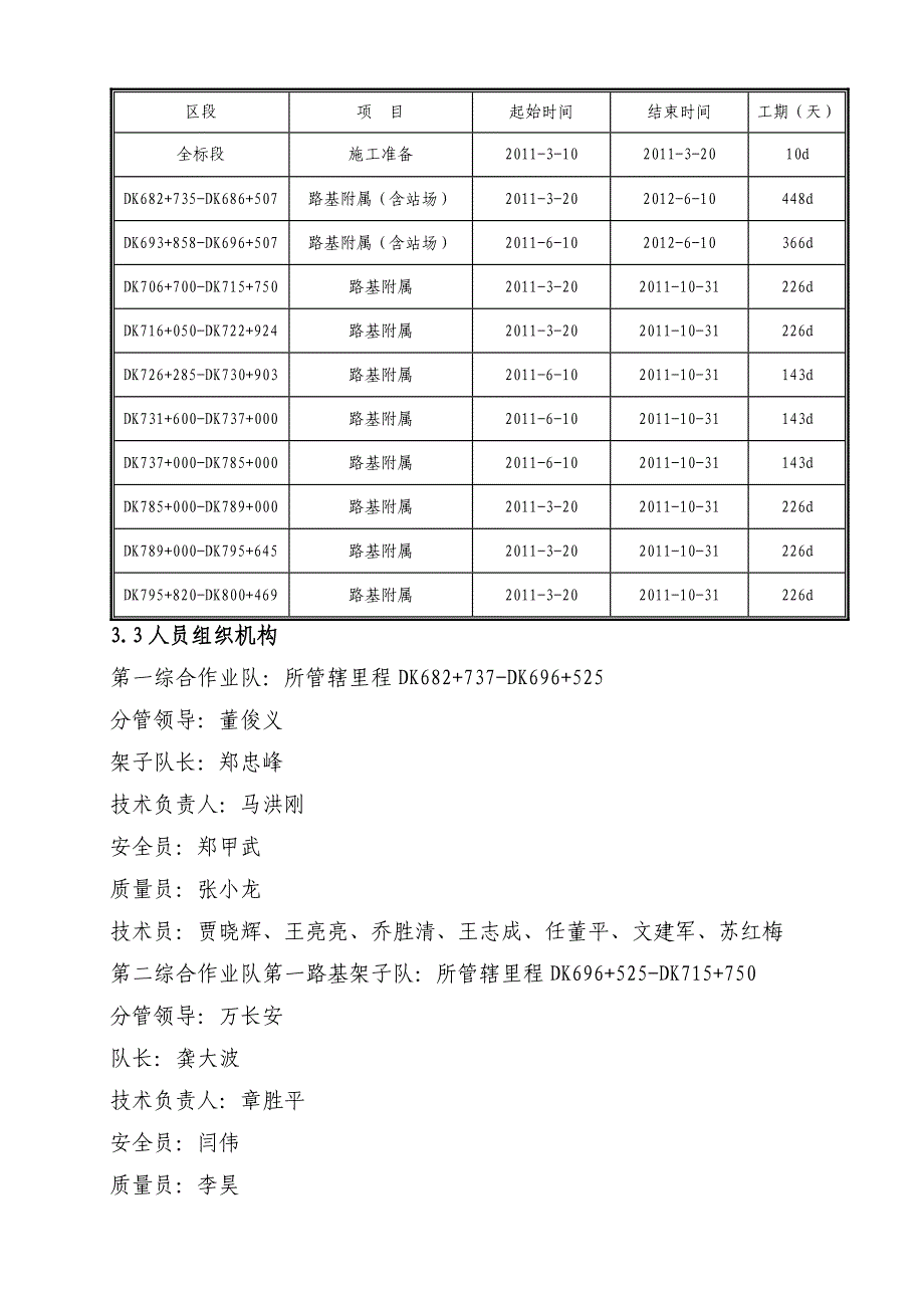 甘肃省某铁路段路基防护工程及排水工程施工组织设计.doc_第3页