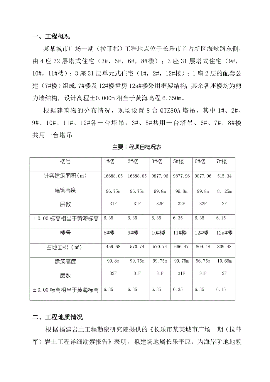 福建某高层商业住宅楼工程QTZ80A塔吊基础设计施工方案(含验算书).doc_第3页