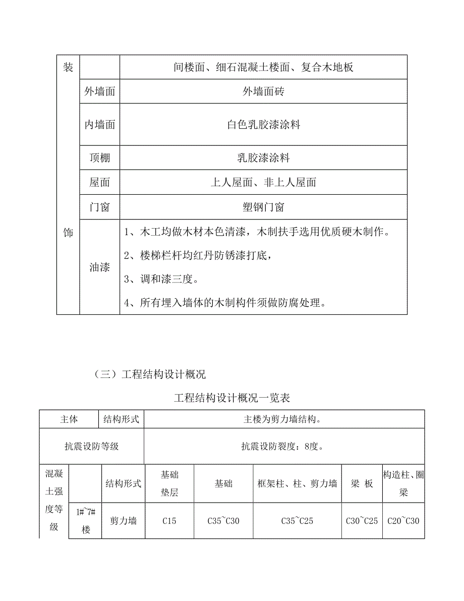 陕西某剪力墙结构安置小区施工组织设计.doc_第3页