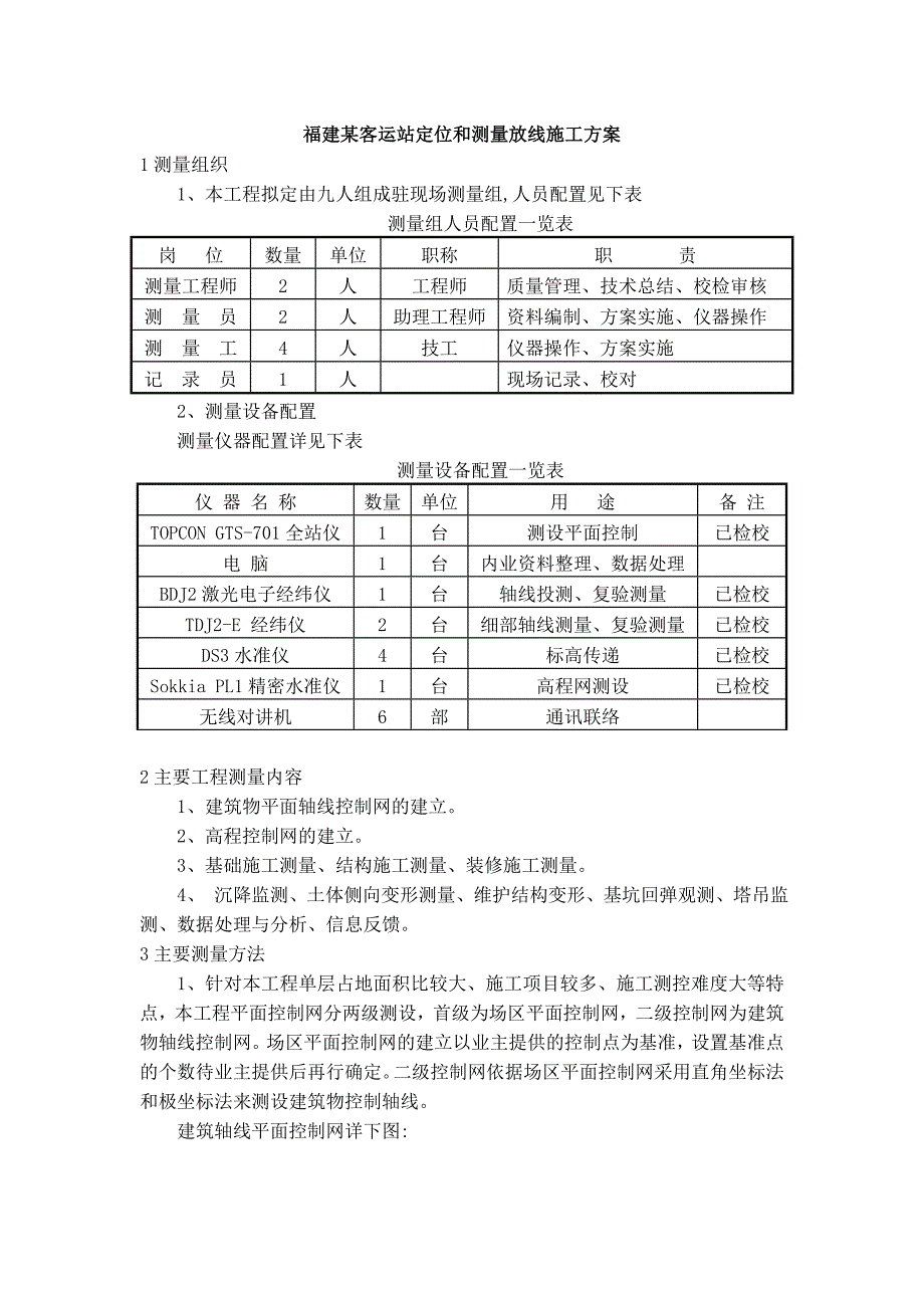 福建某客运站定位和测量放线施工方案.doc_第1页