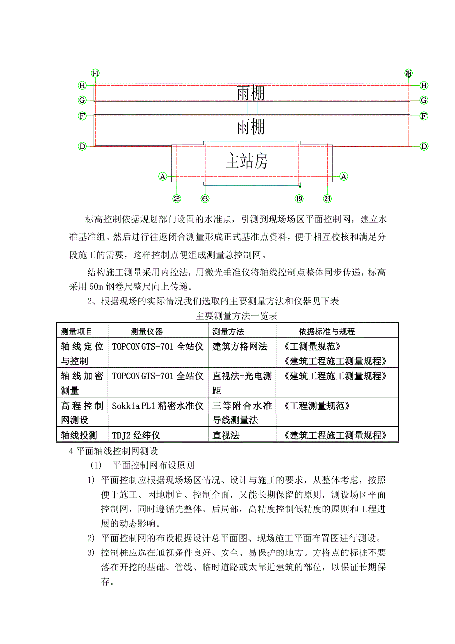 福建某客运站定位和测量放线施工方案.doc_第2页