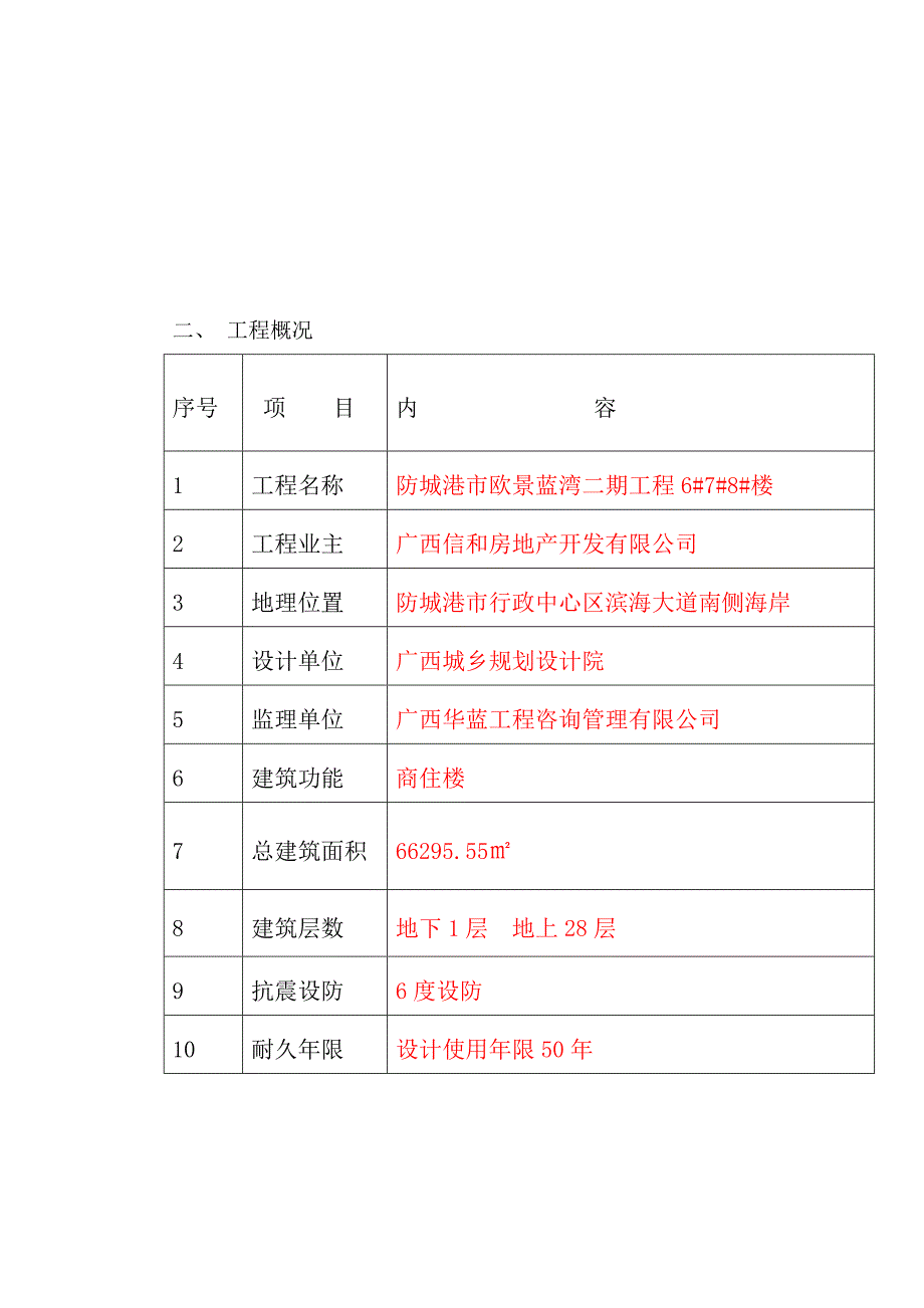 防城港市某住宅楼工程建筑节能工程施工方案.doc_第2页