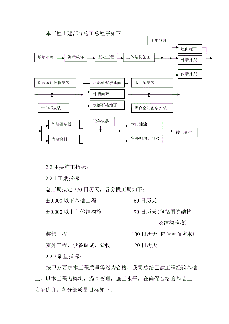 福建某工业园三层框架工业通用厂房施工组织设计.doc_第3页