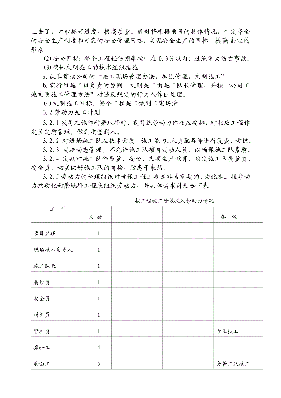 重庆某厂房迁建工程耐磨地坪施工方案.doc_第2页