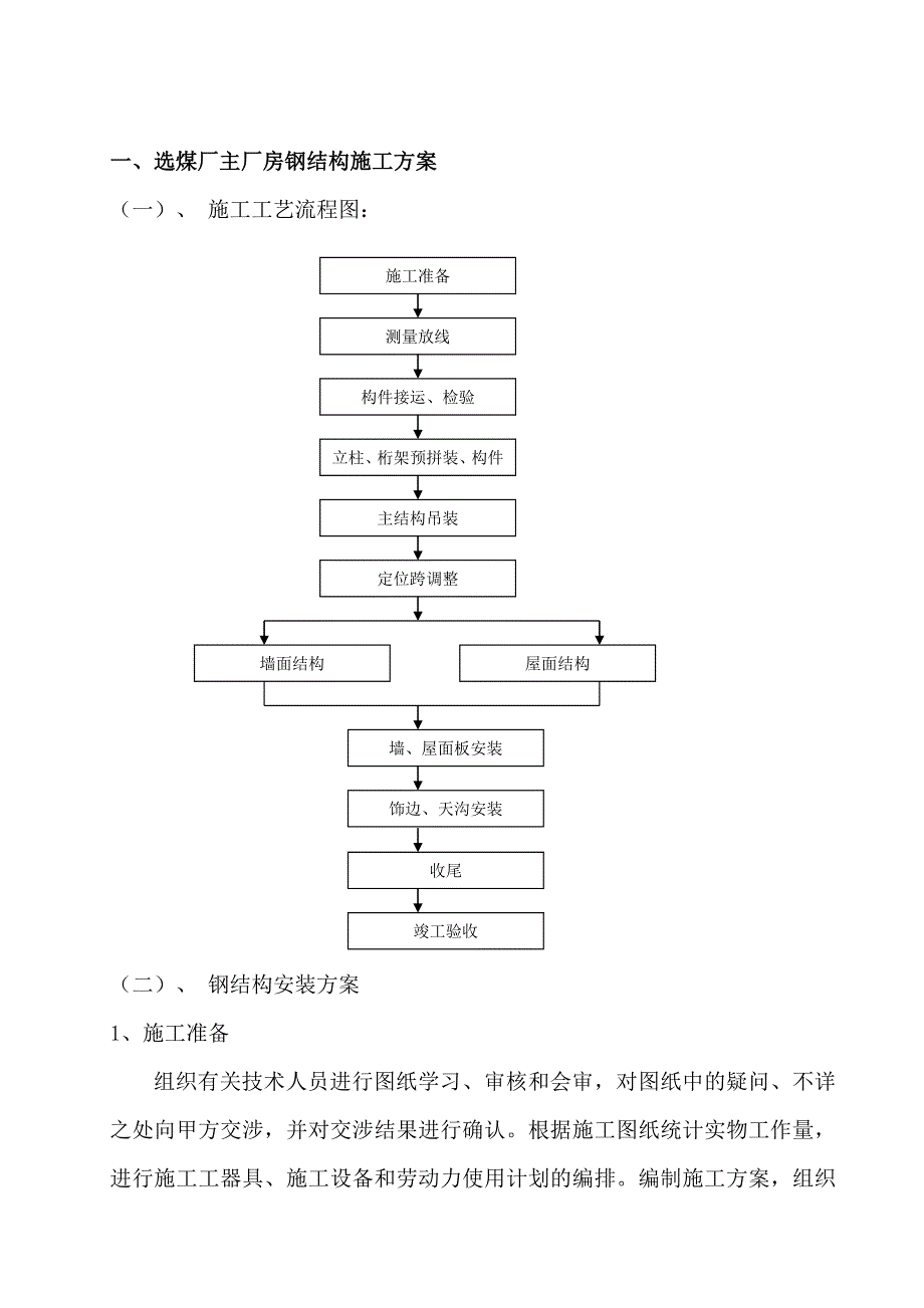 甘肃某选煤厂主厂房钢结构施工方案.doc_第2页