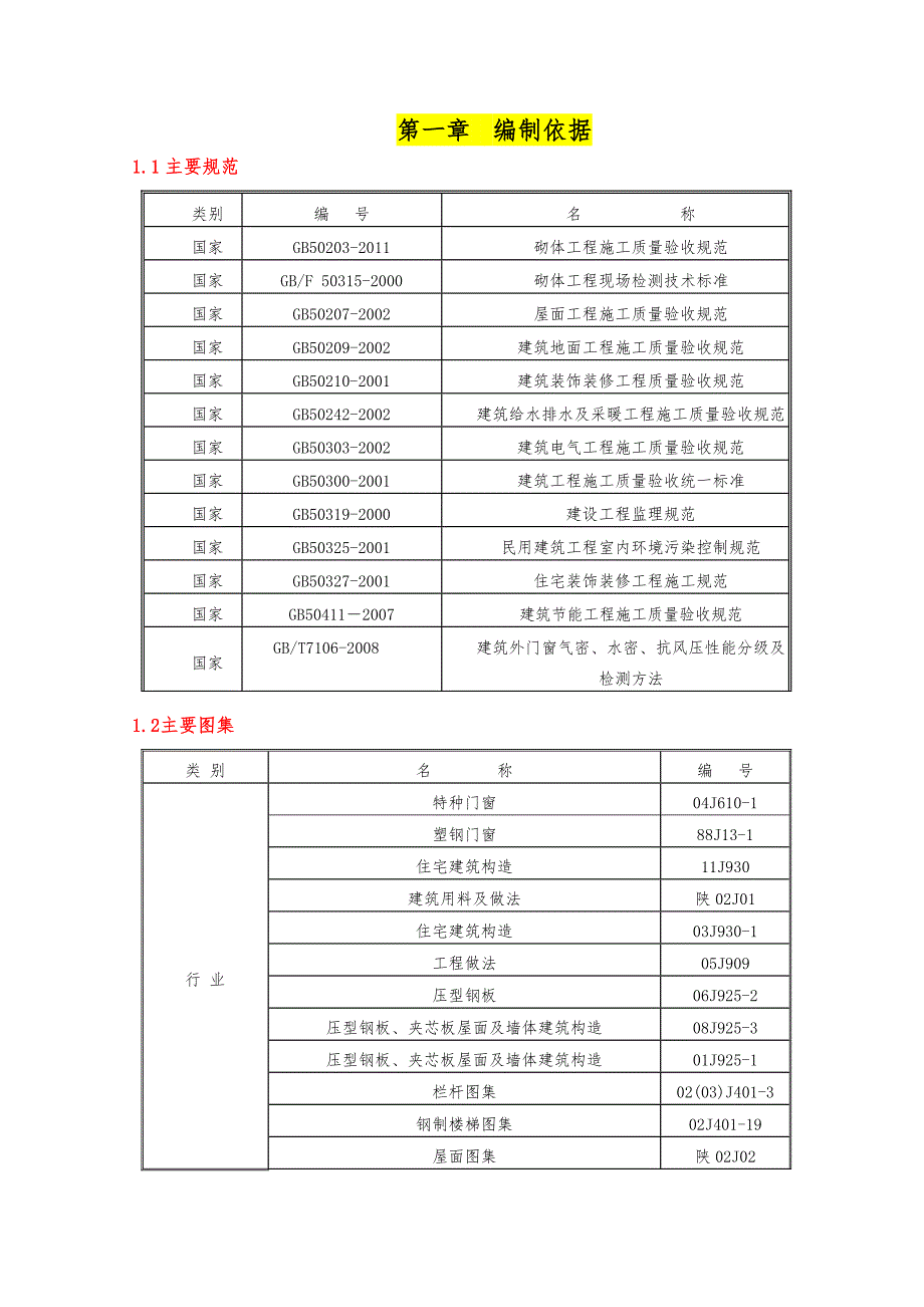 陕西某煤化工项目排架结构综合仓库装饰装修工程施工方案.doc_第1页