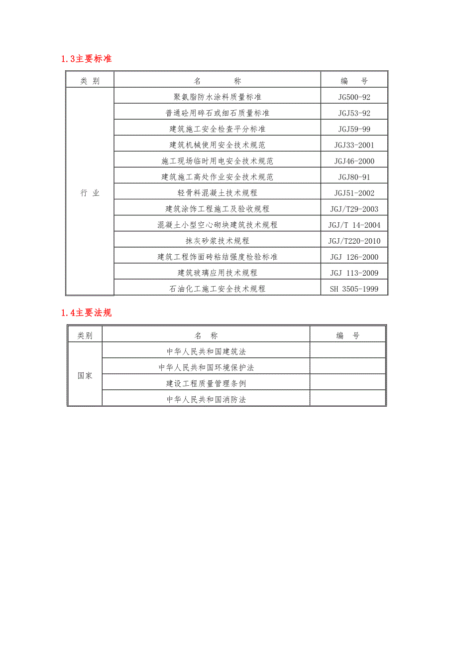 陕西某煤化工项目排架结构综合仓库装饰装修工程施工方案.doc_第2页