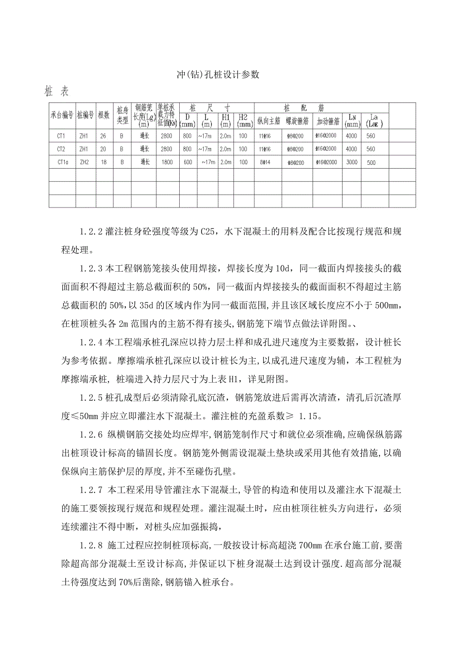 福建某小区住宅楼及地下室工程冲孔桩施工方案(附大样图).doc_第2页