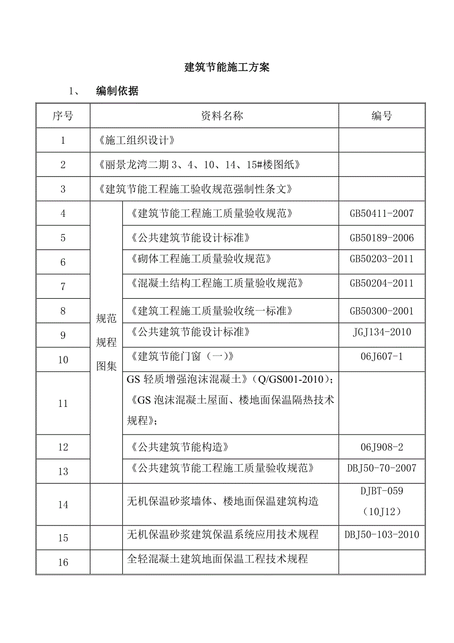 重庆某高层框剪结构住宅楼建筑节能施工方案.doc_第2页