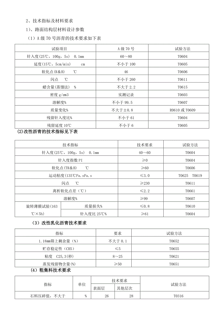 福建某高速出口景观整治工程热拌沥青混凝土路面施工方案.doc_第3页