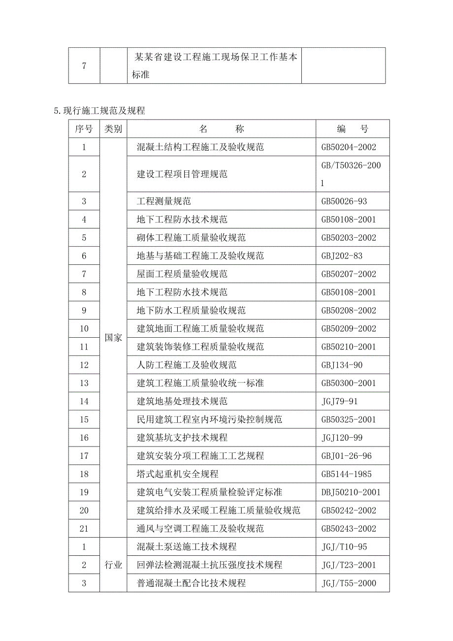 西安某高层施工组织设计.doc_第2页