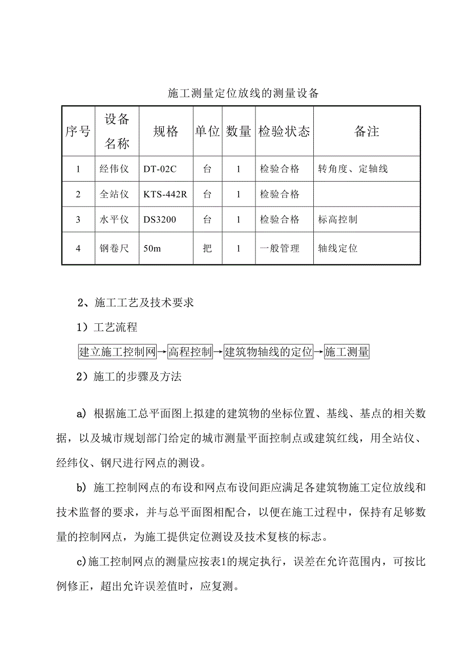 贵州某小区高层住宅楼施工测量技术方案.doc_第3页