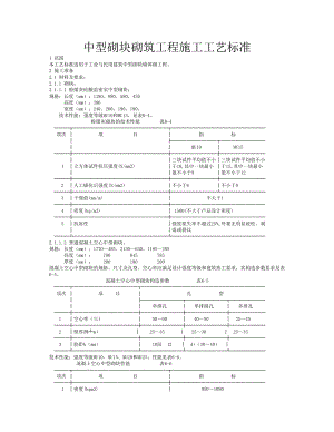 中型砌块墙体砌筑施工工艺标准.doc