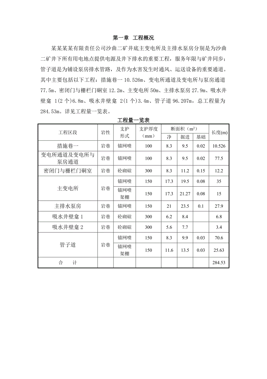 主变电所硐室、通道施工组织设计.doc_第2页