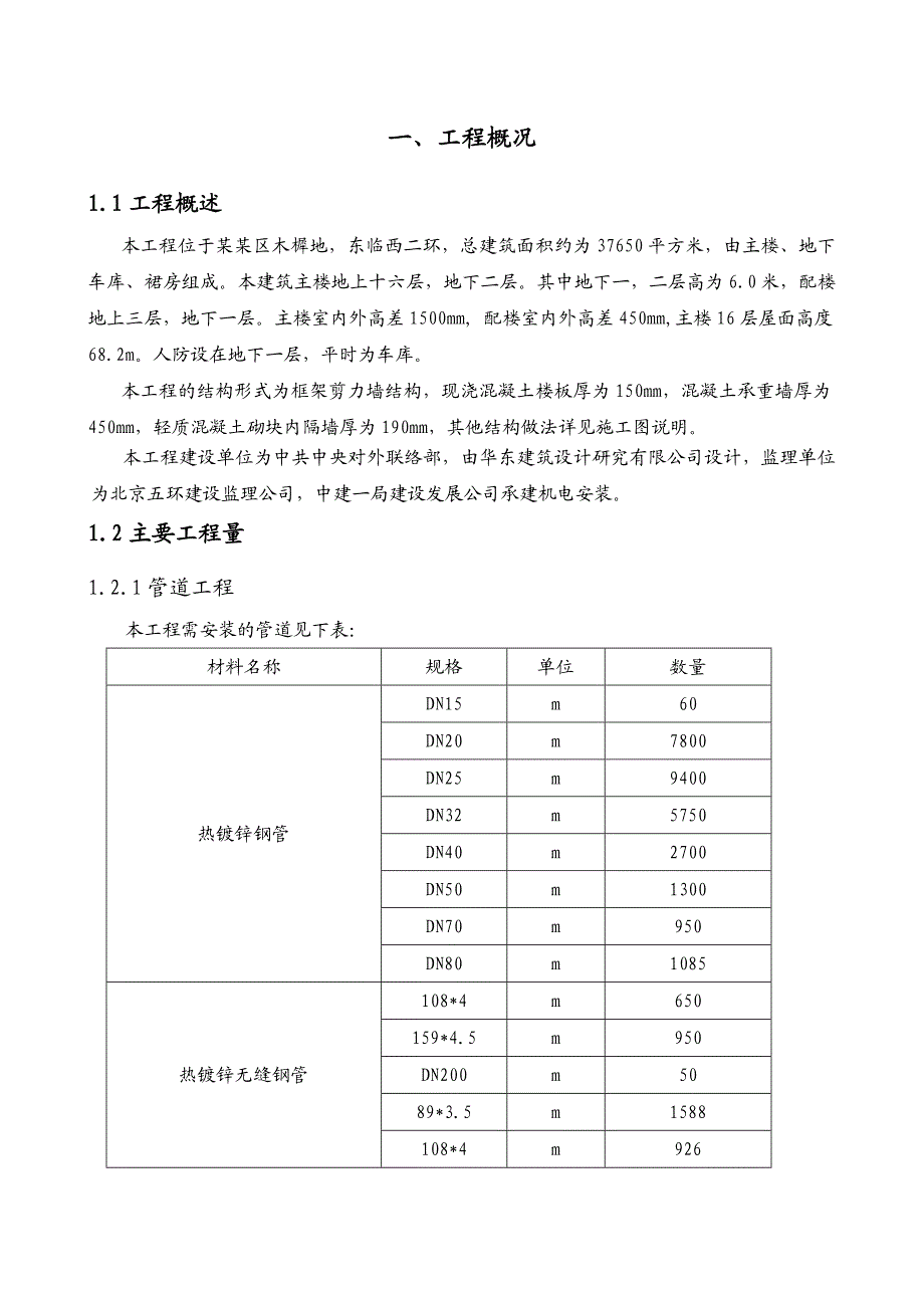 中联部机电项目经理部机电施工组织设计.doc_第1页