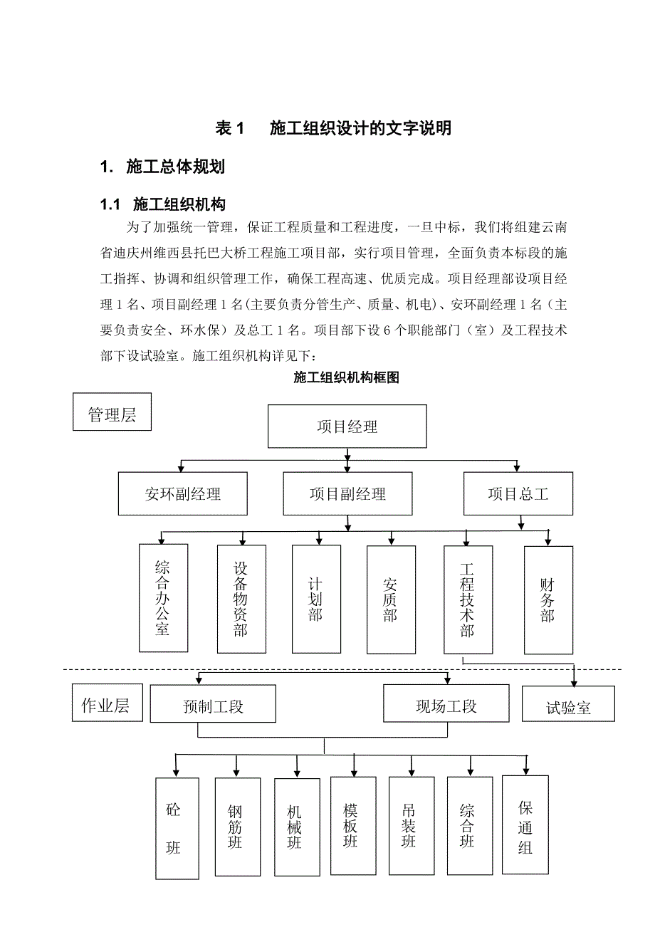 云南省迪庆州维西县托巴大桥（上承式拱桥）施工组织设计.doc_第1页