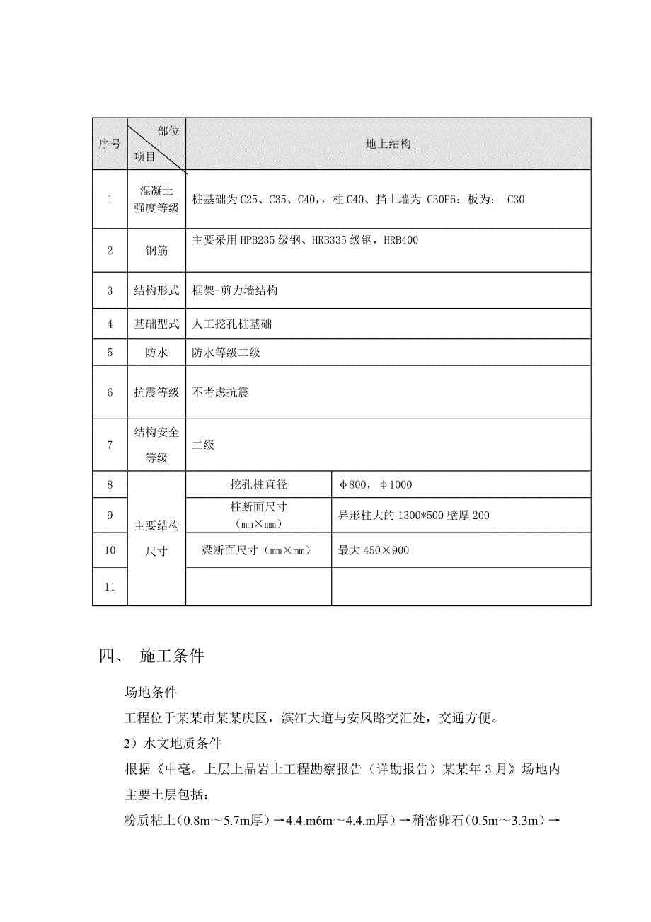 中毫上层上品项目施工组织设计改.doc_第3页