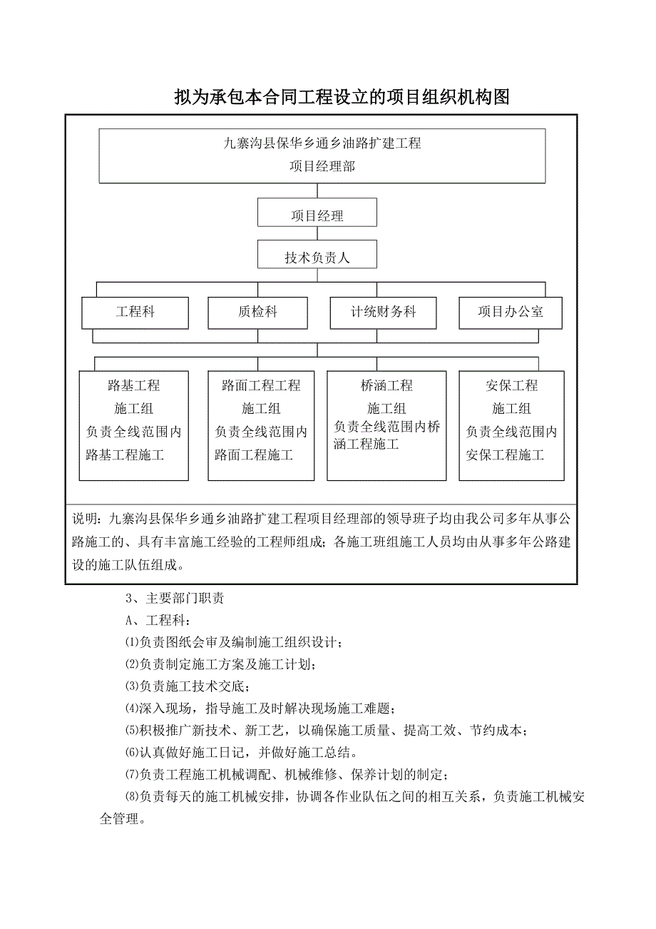 九寨沟县保华乡通乡油路扩建工程项目施工组织设计.doc_第2页