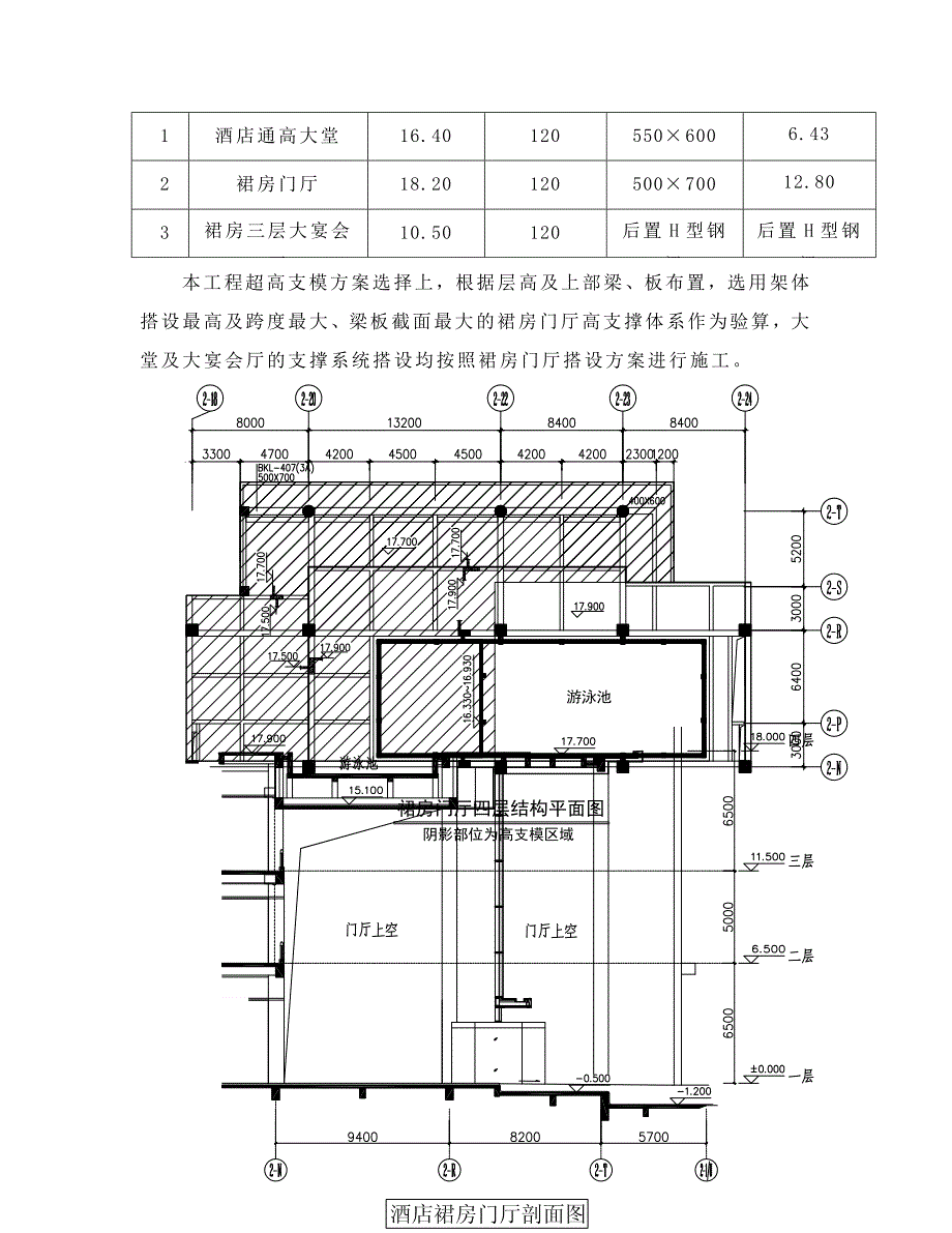 五星级酒店工程高支模专项施工方案.doc_第2页