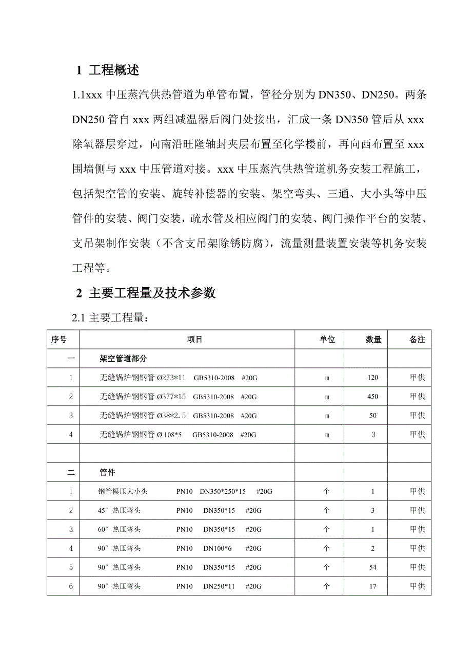 中压蒸汽供热管道安装工程施工组织设计.doc_第3页