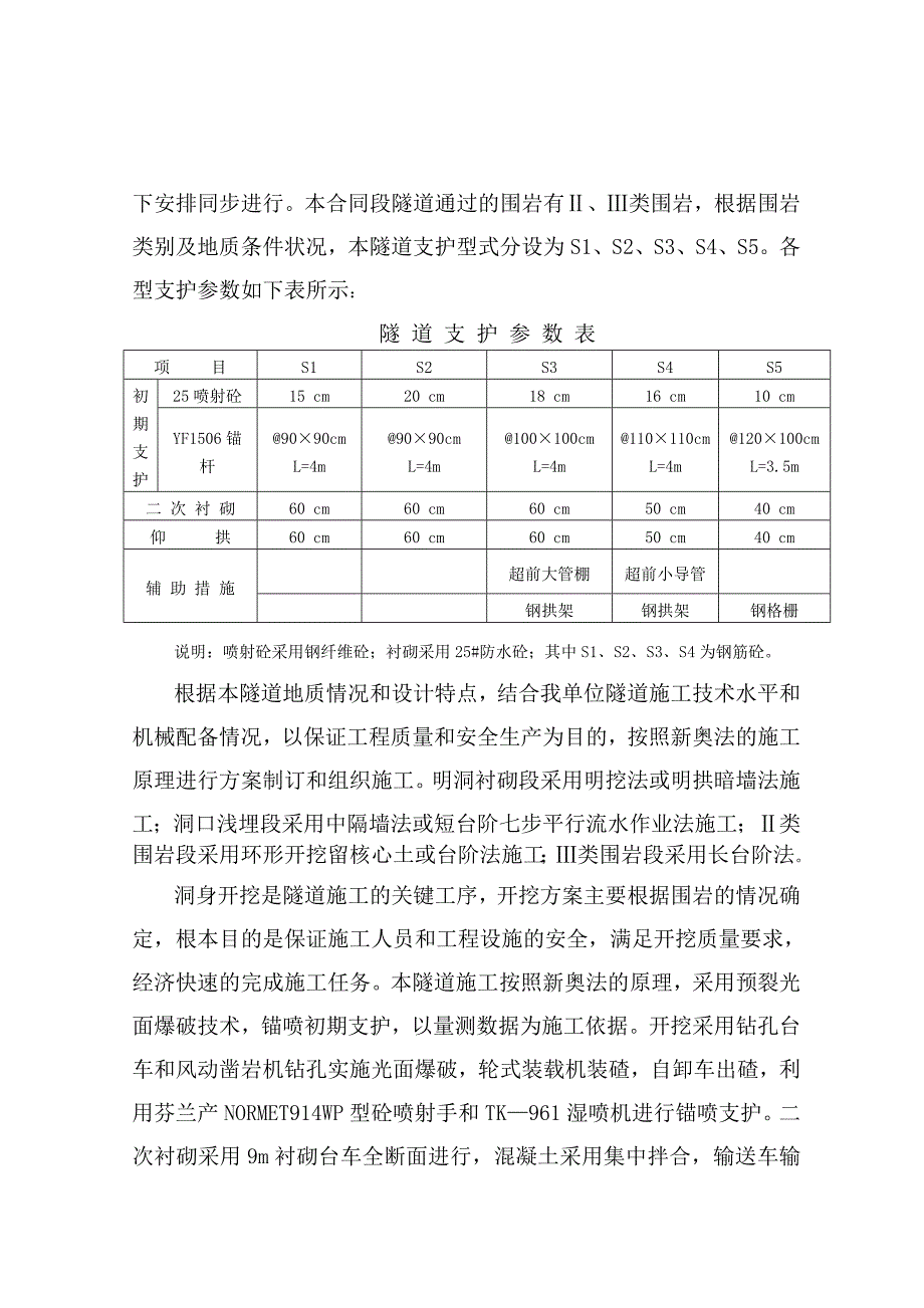 云南靑山隧道施工组织设计.doc_第2页