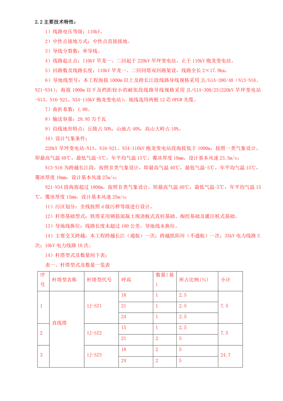 丰都三坝风电场110kV送出工程施工组织设计.doc_第2页