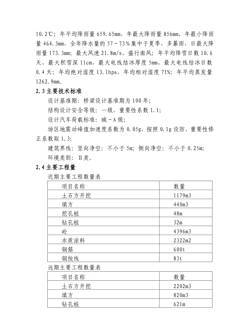 青岛市某特大高架桥施工组织设计.doc_第2页