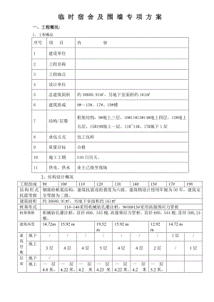 中学迁扩建工程围墙、临时设施施工方案.doc