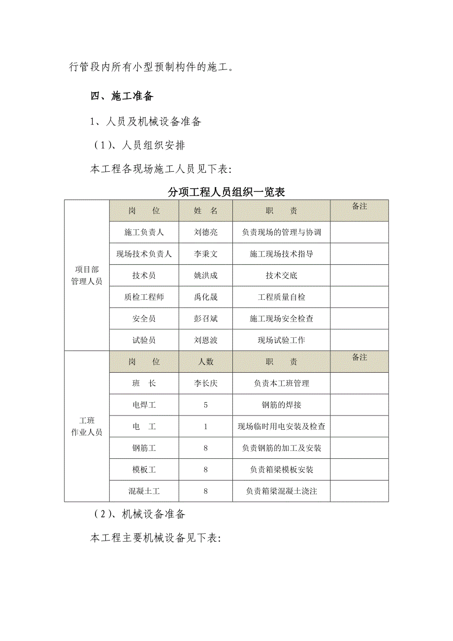 陕西某高速公路小型预制构件首件工程施工方案.doc_第3页