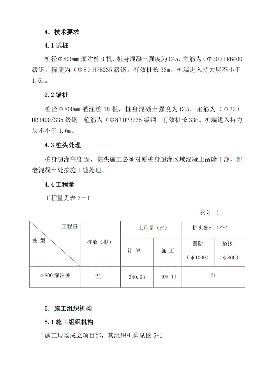 乌兰木伦广场—璀璨之星(B)座钻孔灌注桩试桩工程施工组织设计.doc_第2页