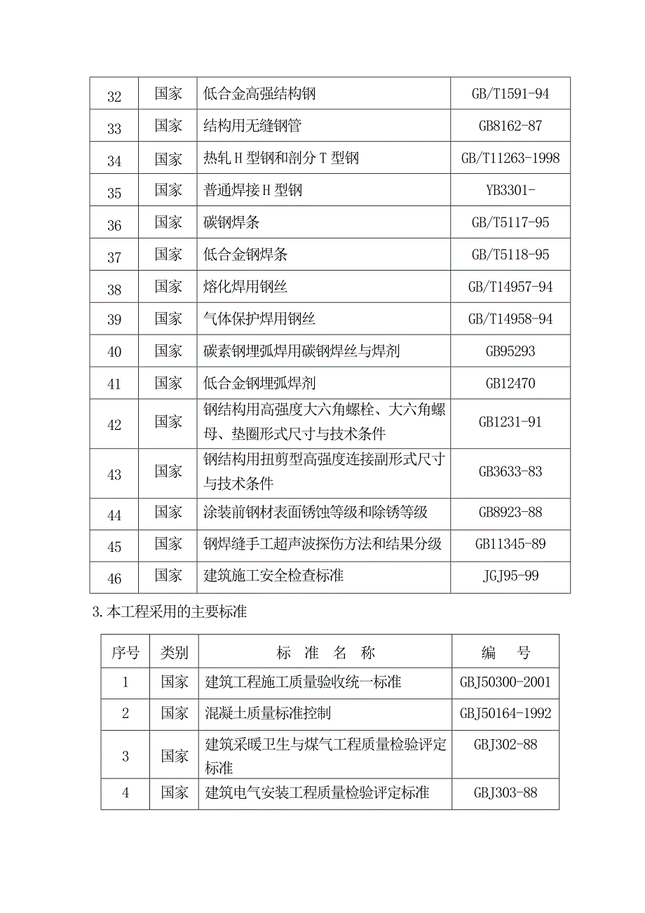 云内一期施工组织设计.doc_第3页