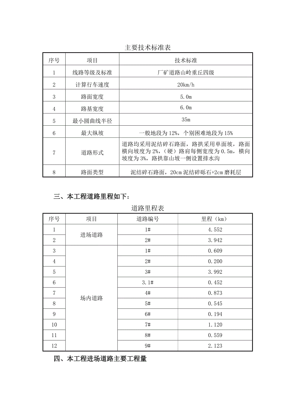 陕西某风电场山岭重丘道路工程施工组织设计方案.doc_第2页