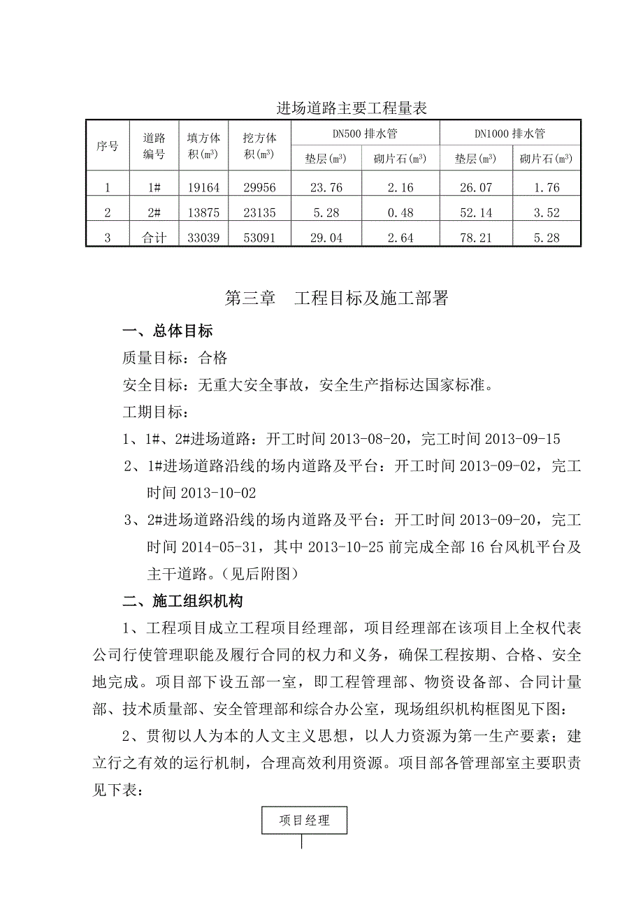 陕西某风电场山岭重丘道路工程施工组织设计方案.doc_第3页