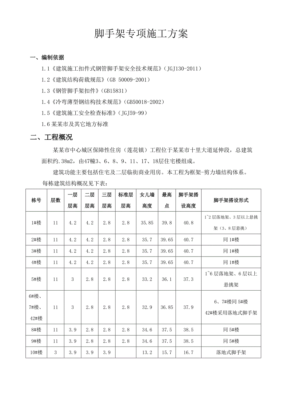 九江市中心城区保障性住房（莲花镇）项目外墙脚手架搭拆专项施工方案.doc_第2页