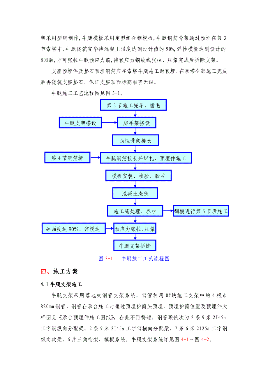 主桥索塔牛腿施工专项方案.doc_第3页