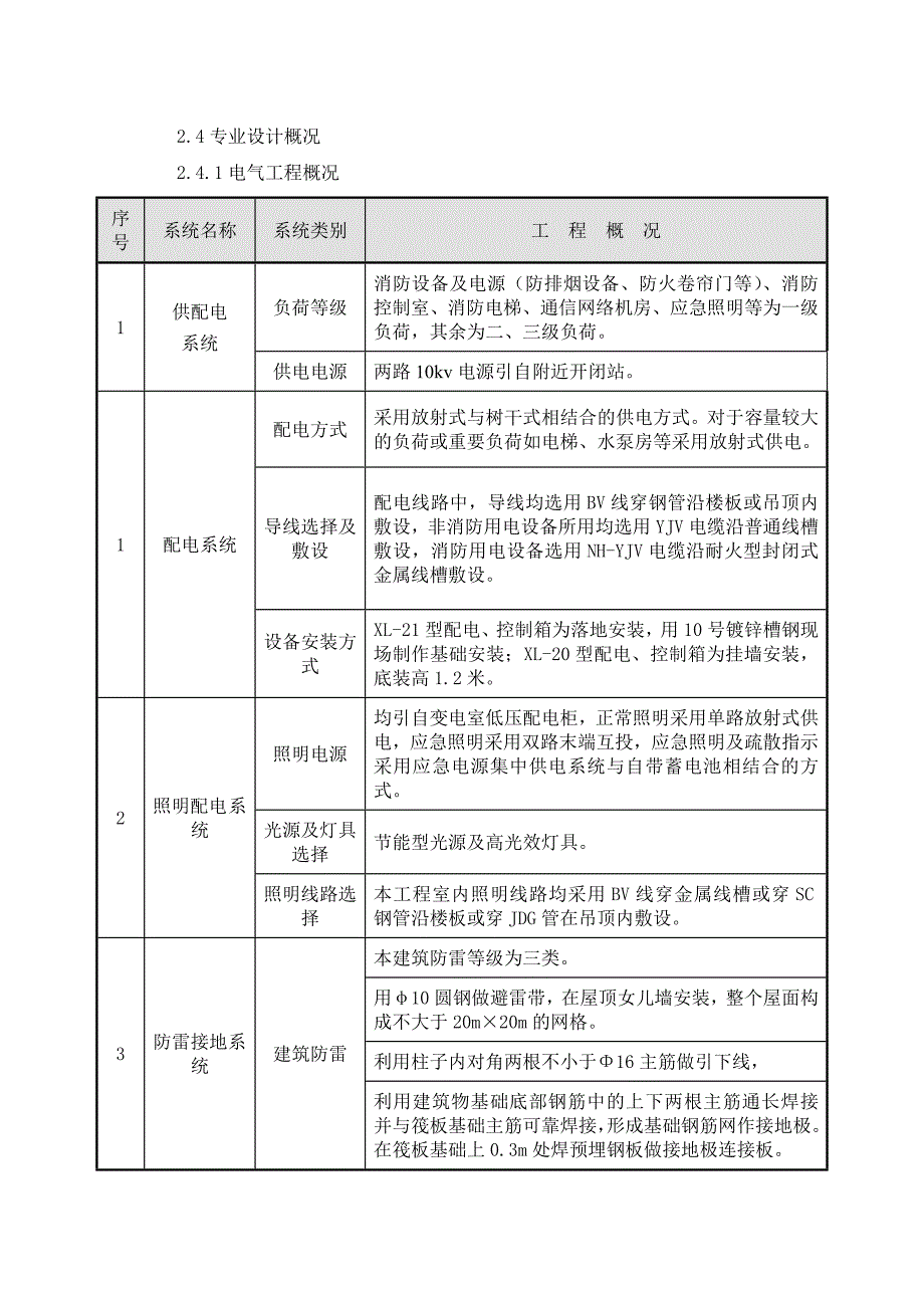 中科院专业施工组织设计部分.doc_第1页