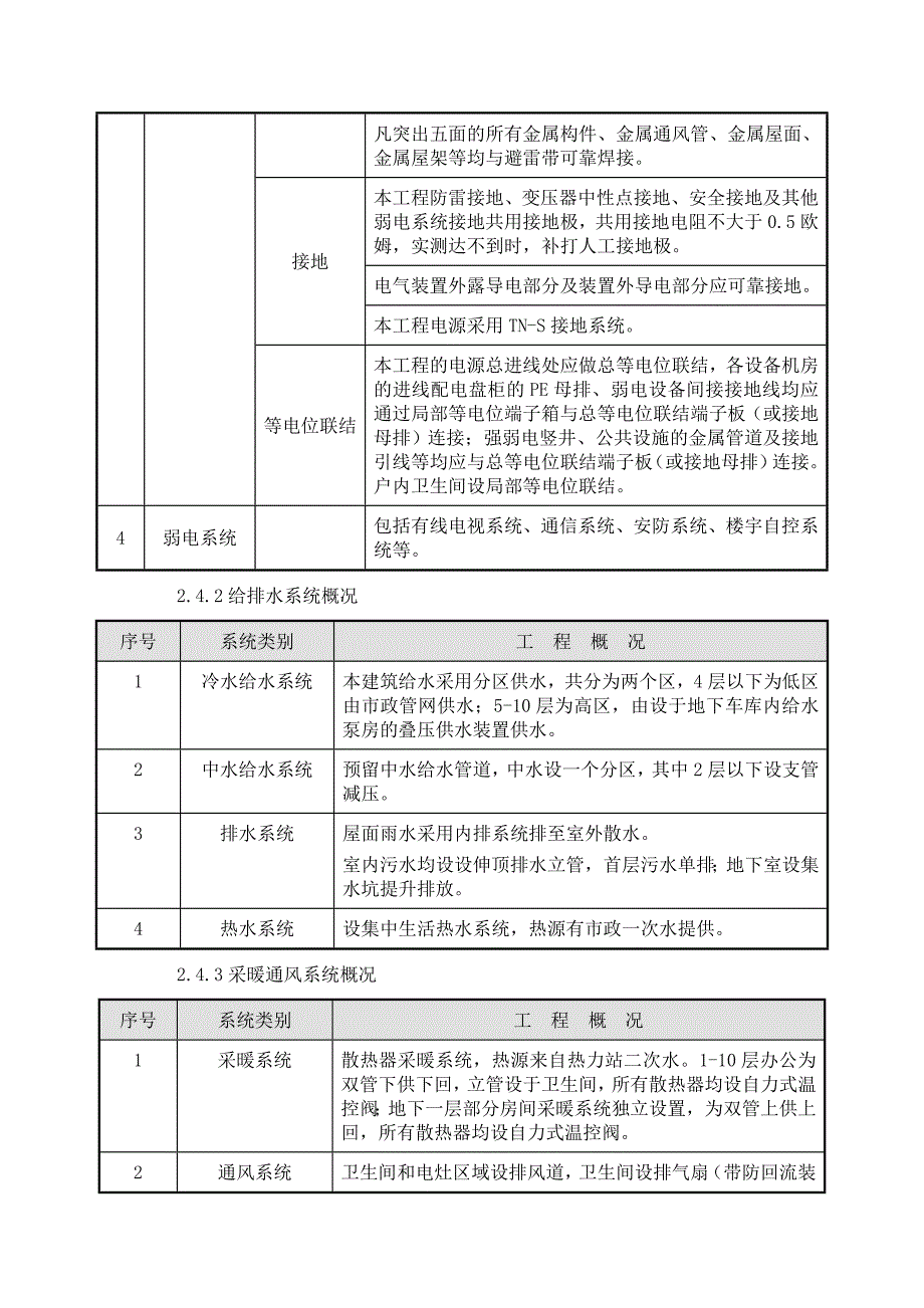 中科院专业施工组织设计部分.doc_第2页