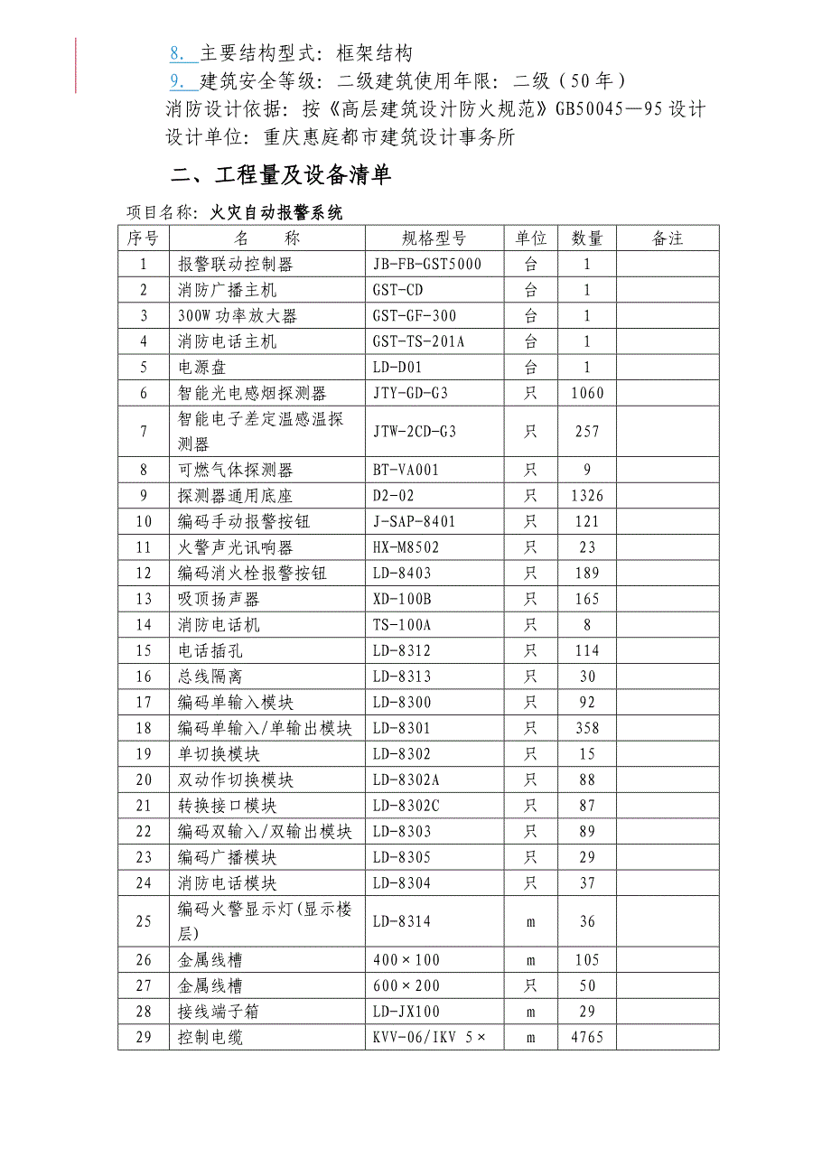 乐山时代广场（三期）工程消防工程施工组织设计.doc_第2页