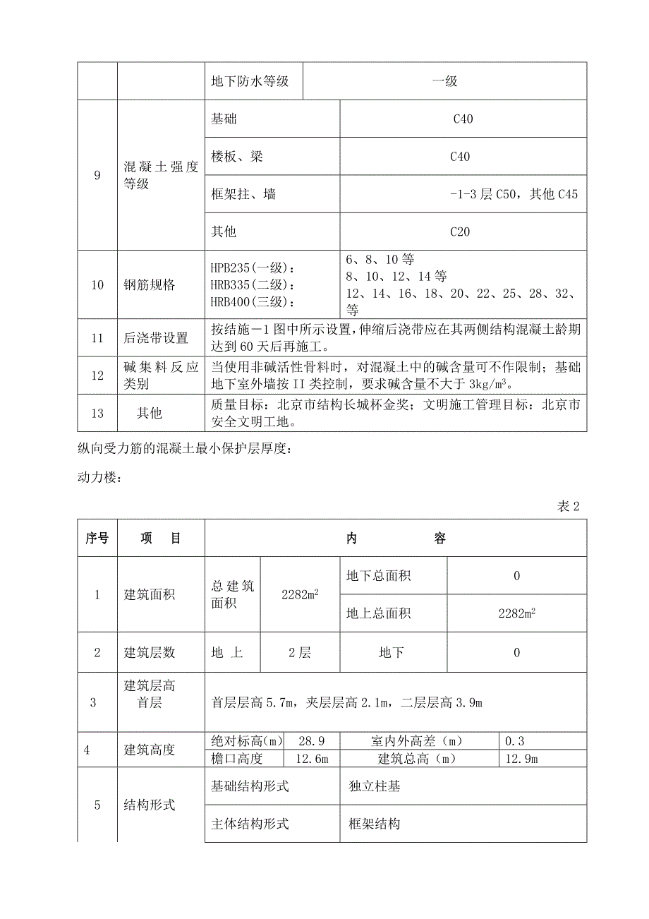 主体楼混凝土施工方案.doc_第3页