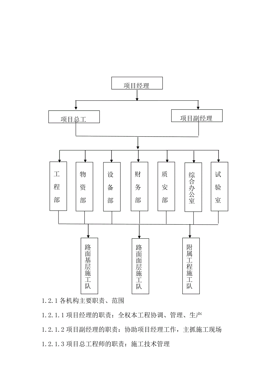 二级公路清辛路施工组织设计方案.doc_第3页