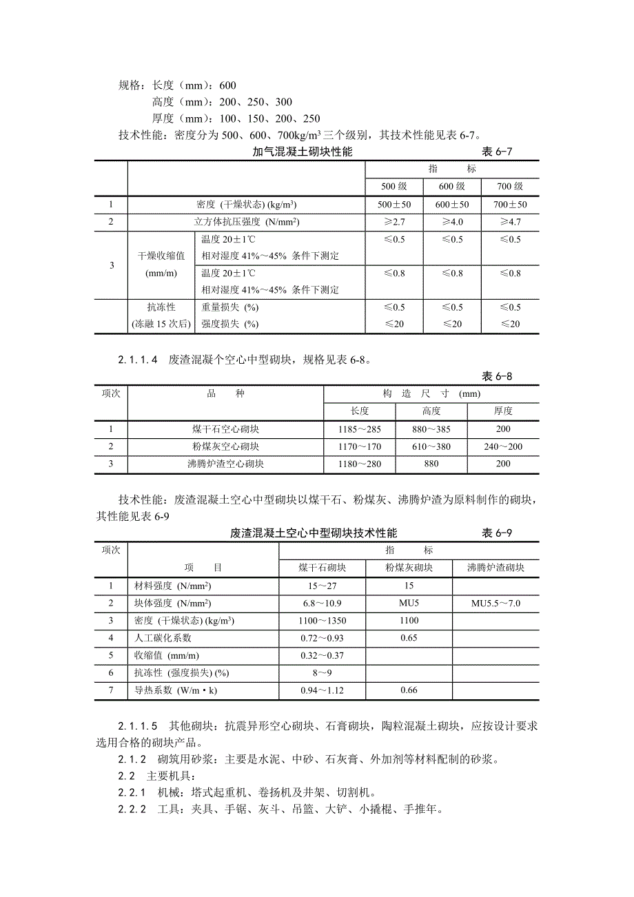 中型砌块砌筑工程施工工艺1.doc_第2页