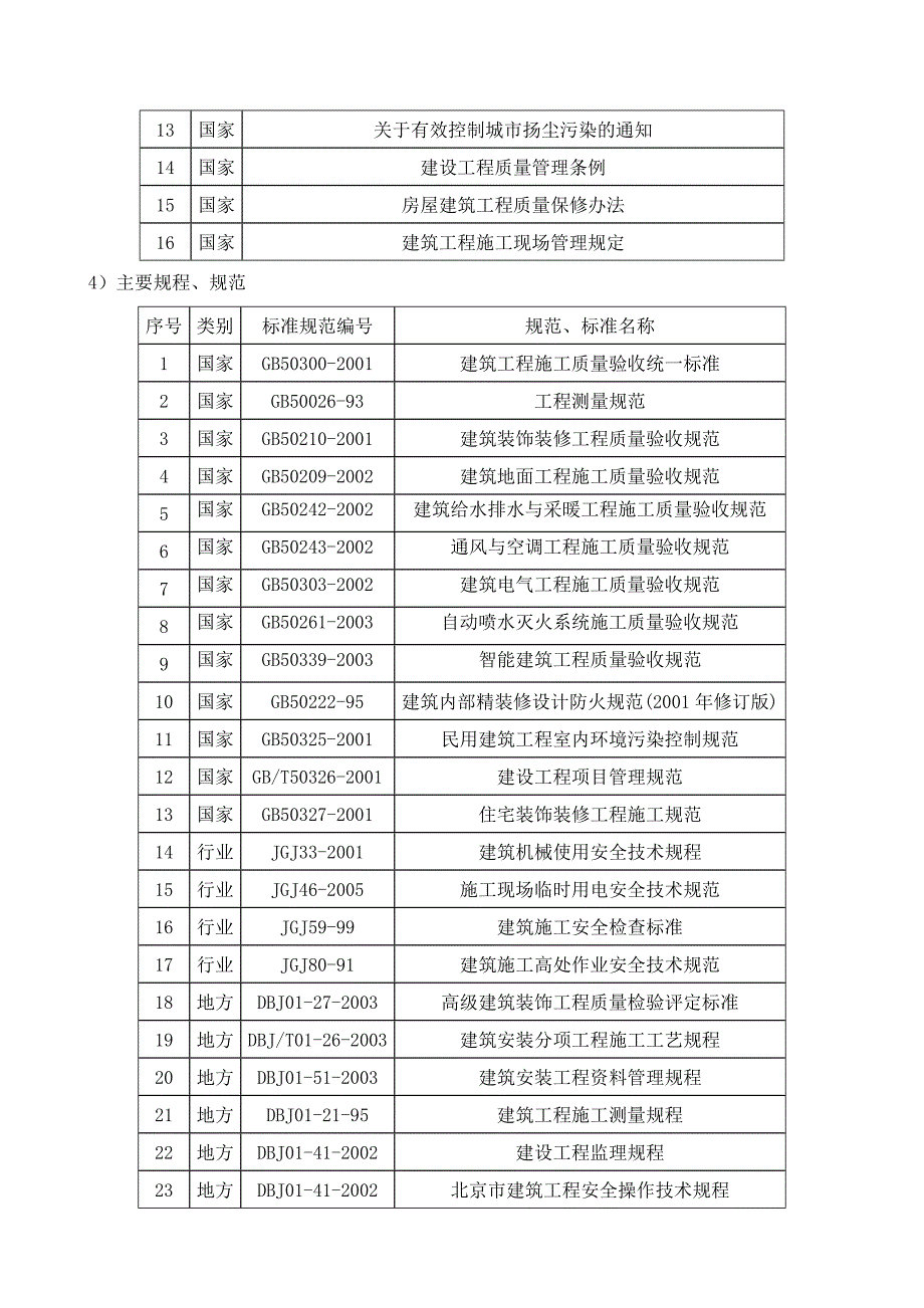 中航技大厦室内装修及机电改造工程施工组织设计.doc_第2页