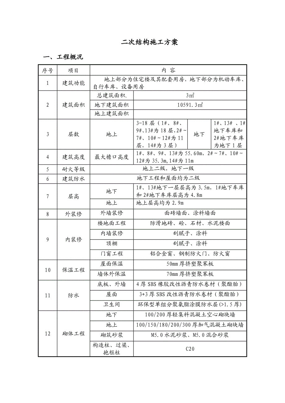 二次结构施工方案1.doc_第2页