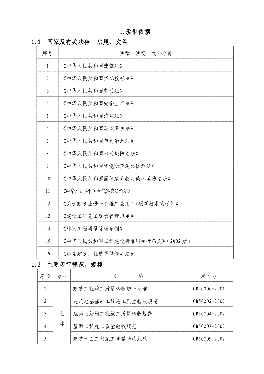 中盛星河湾16#车库施工组织设计.doc_第3页