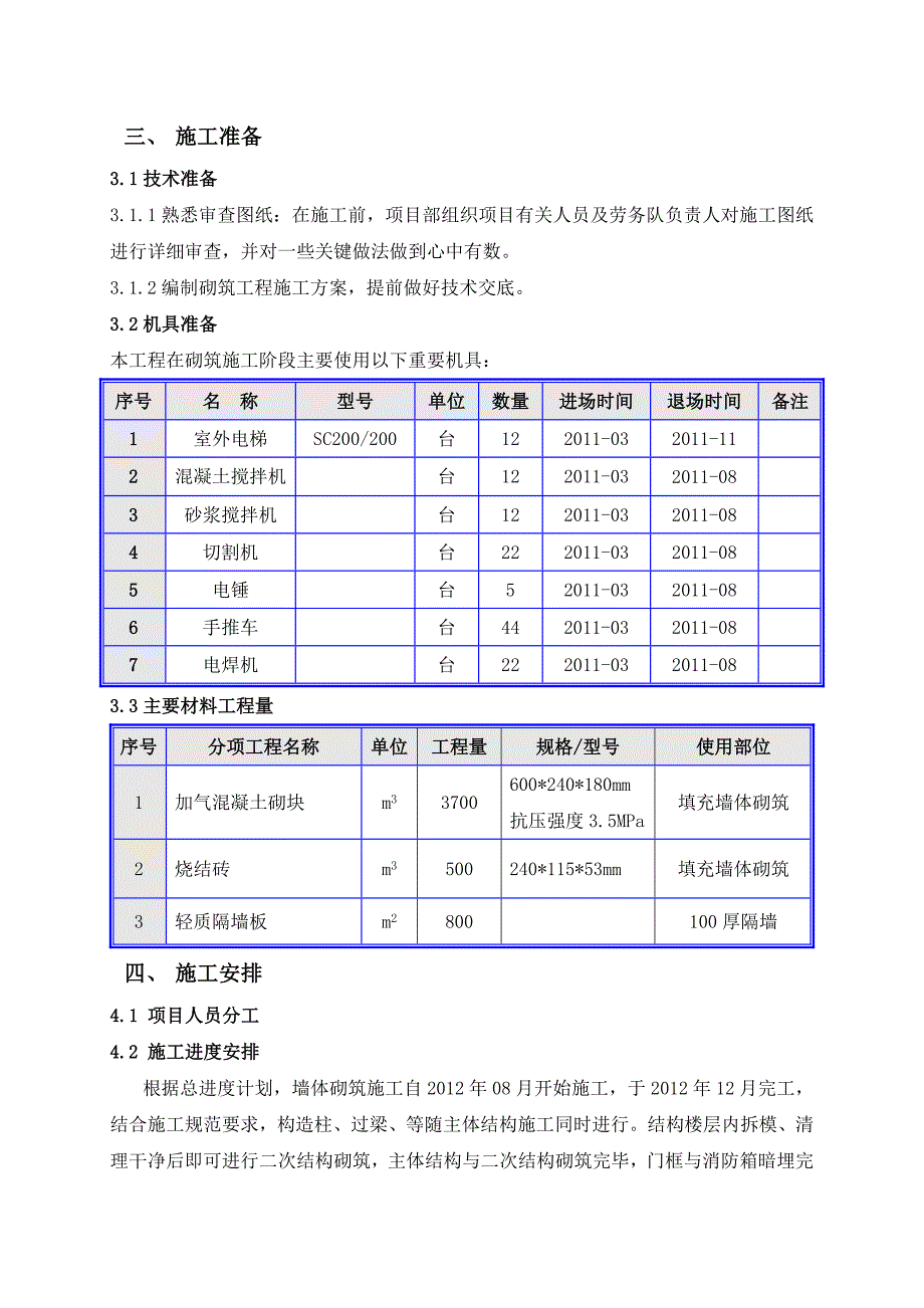 二次结构砌筑工程施工方案3.doc_第3页