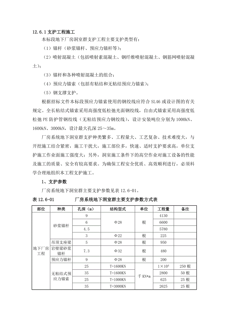 云南澜沧江乌弄龙水电站引水发电系统土建及金属结构安装工程厂房系统地下洞室群支护施工.doc_第1页