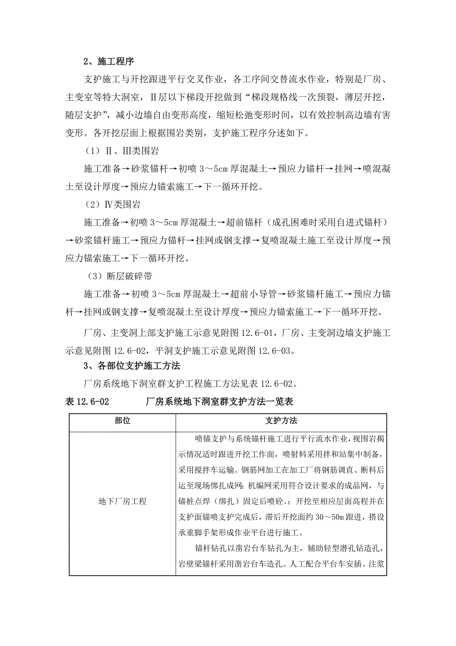 云南澜沧江乌弄龙水电站引水发电系统土建及金属结构安装工程厂房系统地下洞室群支护施工.doc_第3页