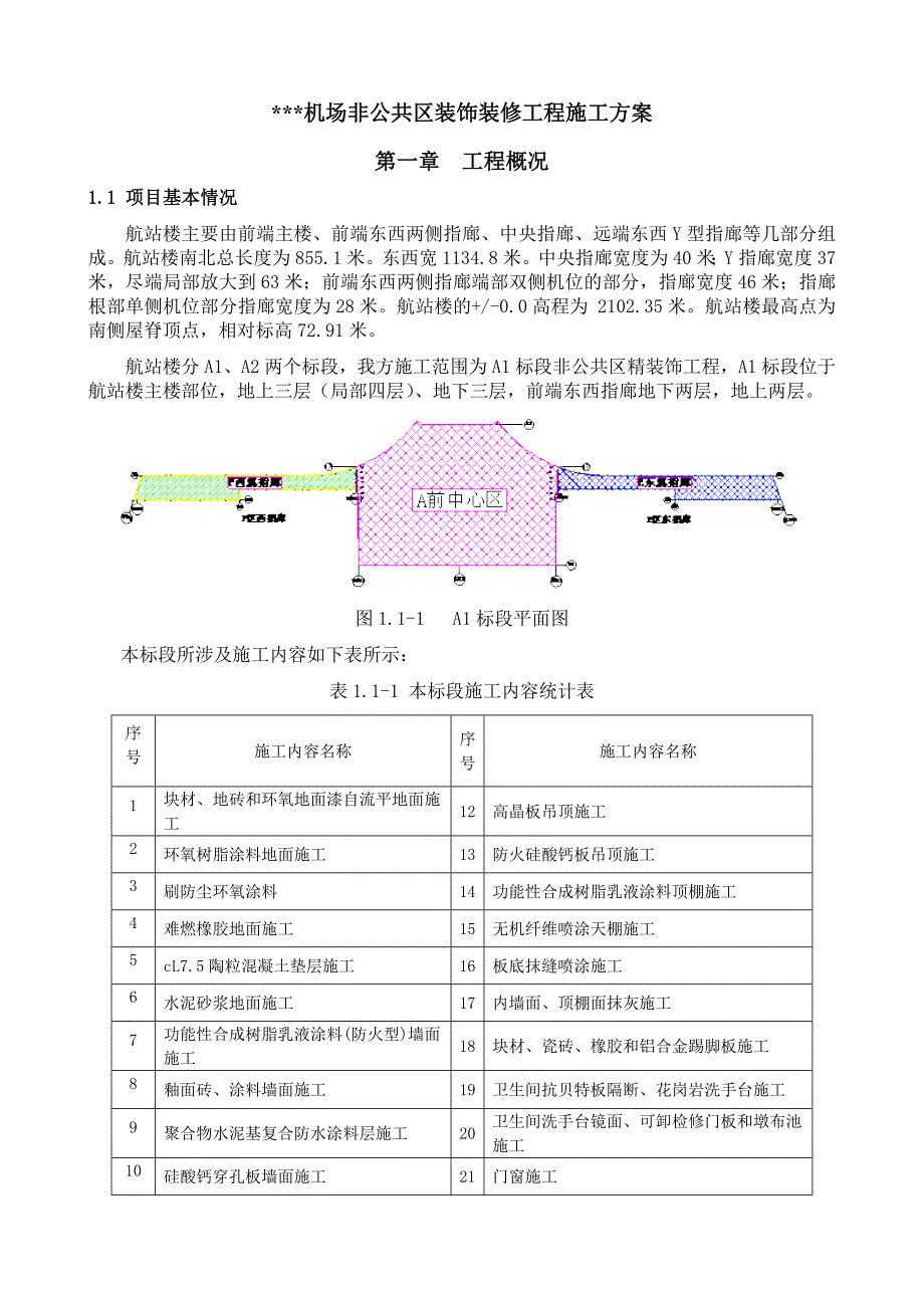 云南新机场非公共区域装饰装修工程施工方案.doc_第1页