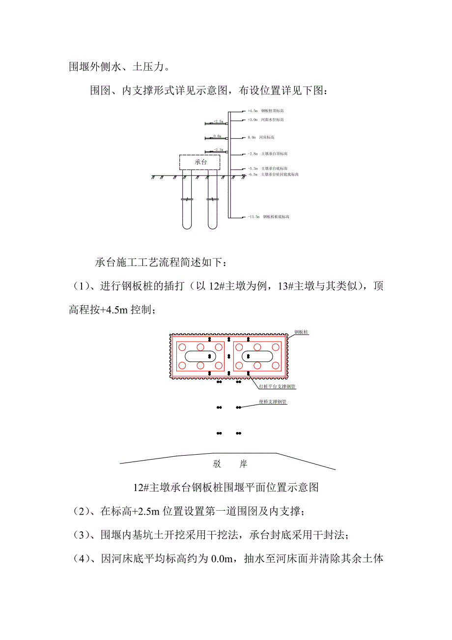 中山河大桥主墩承台施工方案.doc_第3页