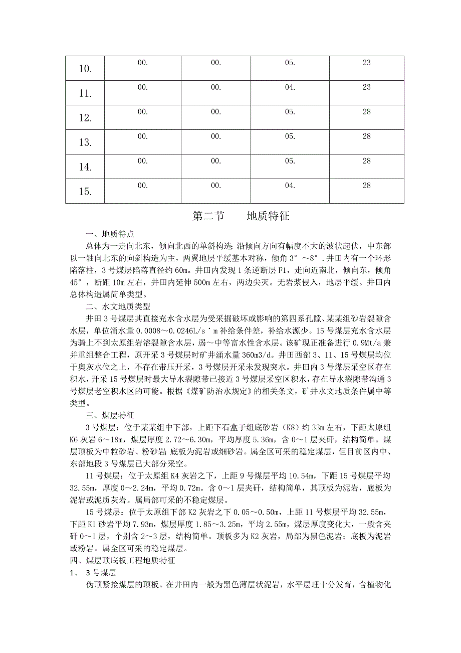 主斜井施工组织设计.doc_第3页